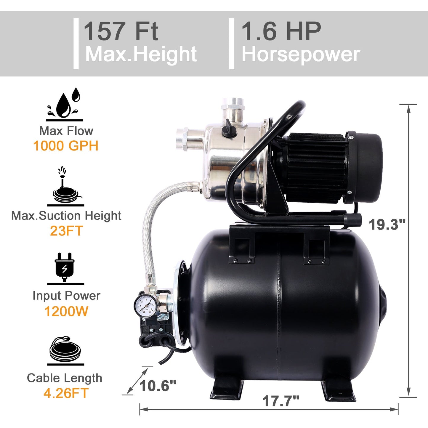1.6HP Shallow Well Pump with 5-Gallon Pressure Tank – Automatic Water Booster, Garden &amp; Irrigation Pump