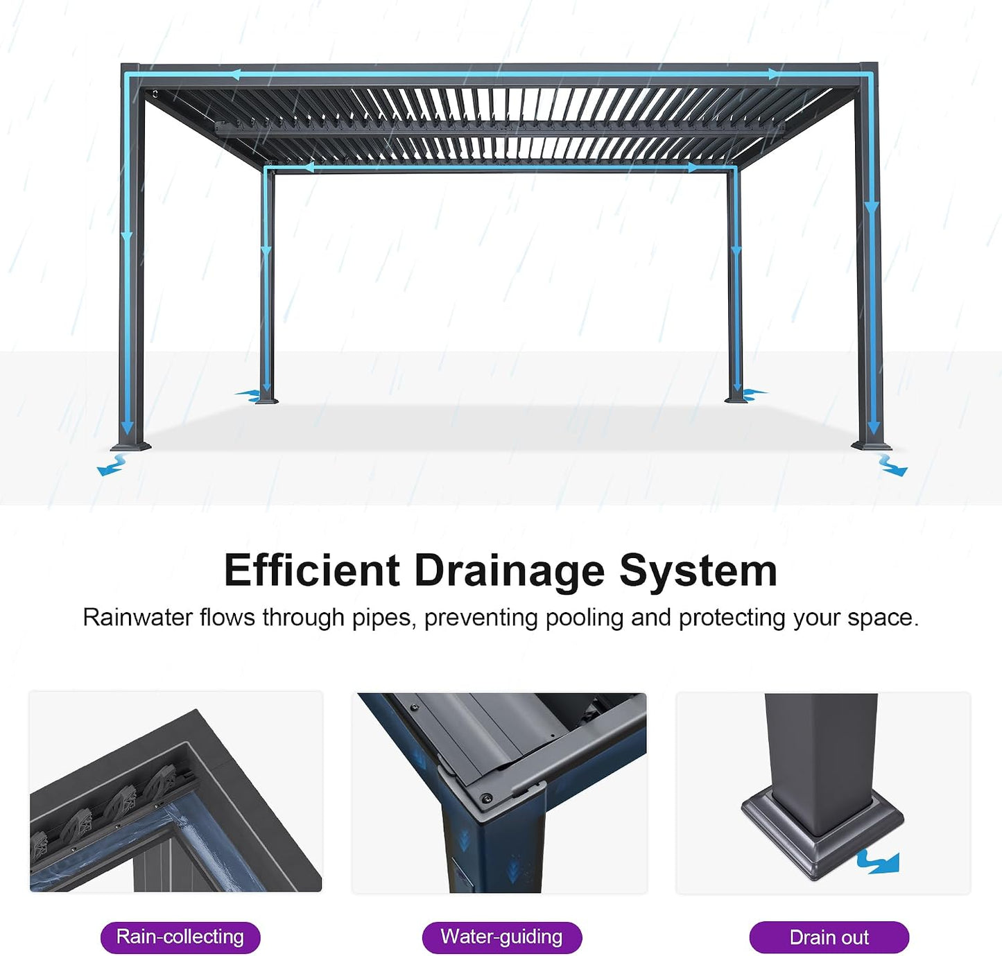 PURPLE LEAF Louvered Pergola 11.5' x 15' Aluminum Outdoor Pergola with Adjustable Louvers Roof and Integrated Drainage System 70 Mph High Wind Resistant Shade Pergolas for Patio Deck Garden Yard