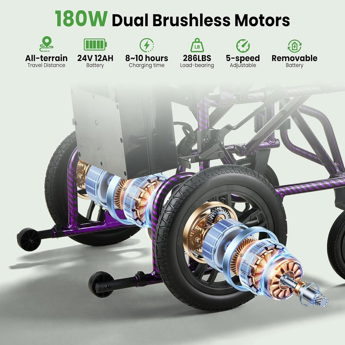Electric Wheelchairs for Adults，Lightweight Foldable Wheelchair 15 Miles Long Travel Range, 360° Joystick Control Motorized Wheelchair, Support 286 lbs with LED Light Power Wheelchair (Purple)
