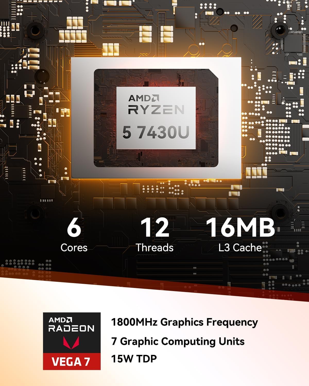 GEEKOM A5 Mini PC, AMD Ryzen 5 7430U, Home Office Desktop Computer | 16GB RAM (Upgradable), 1TB NVMe SSD, Windows 11 Pro, Media Server, 8K, Wi-Fi 6, USB 3.2, SD Slot, 6 USB, 3-Year Coverage