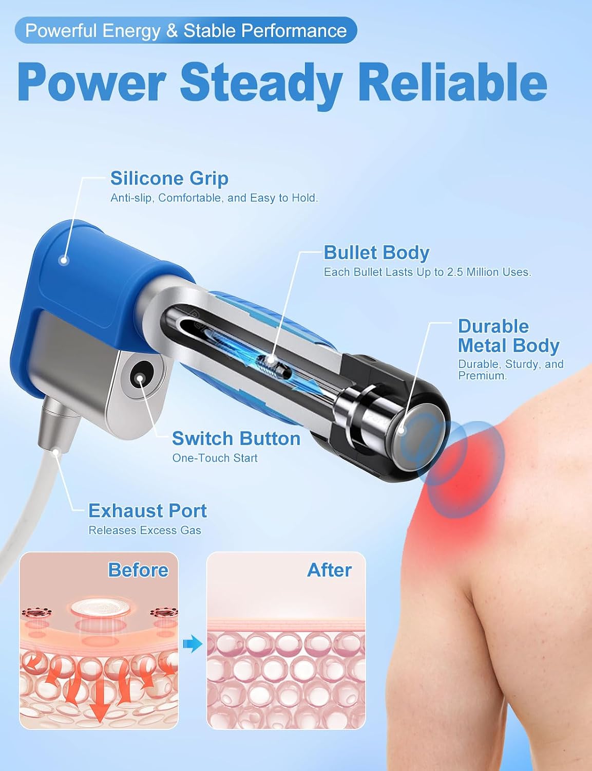 Shockwave Therapy Machine Extracorporeal Shock Wave Therapy Machine Pain Relief for Muscles and Joints, Painless, Non-Invasive No Side Effects, Ideal for Rehab & Gym Home Use