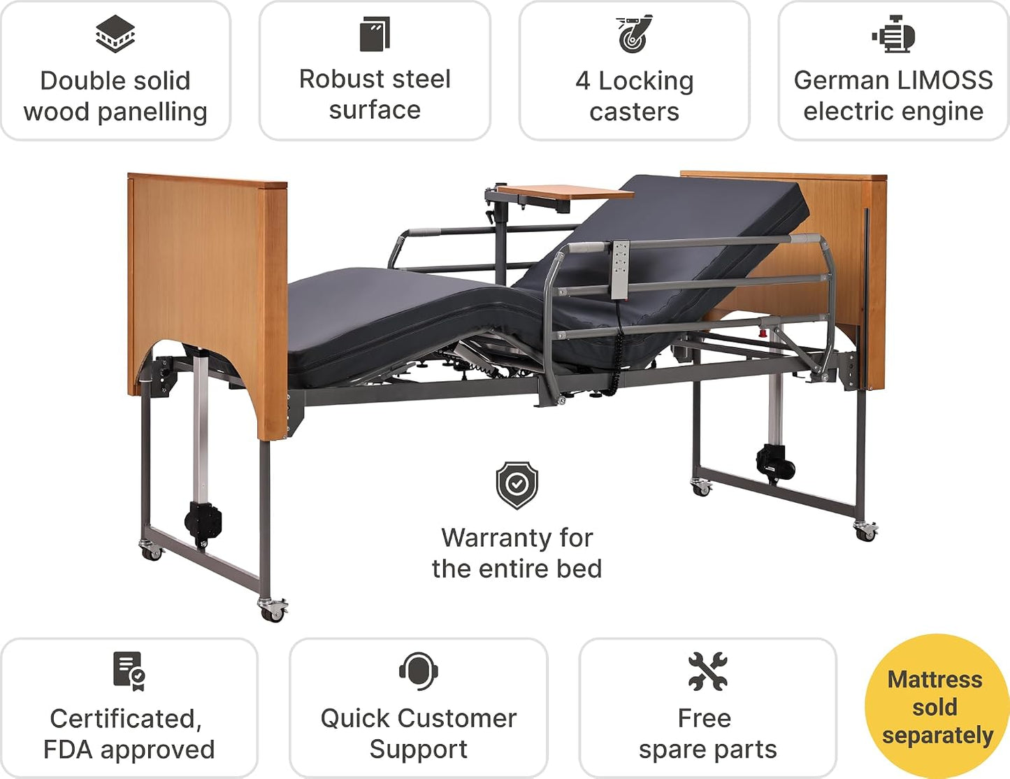 Electric Hospital Bed for Home Use – 5 Functions, Advanced German LIMOSS Motor, Ultra-Low 8.5"–25" Adjustable Height, Double Solid Wood Panels with Medical Overbed Table & Foldable Rails