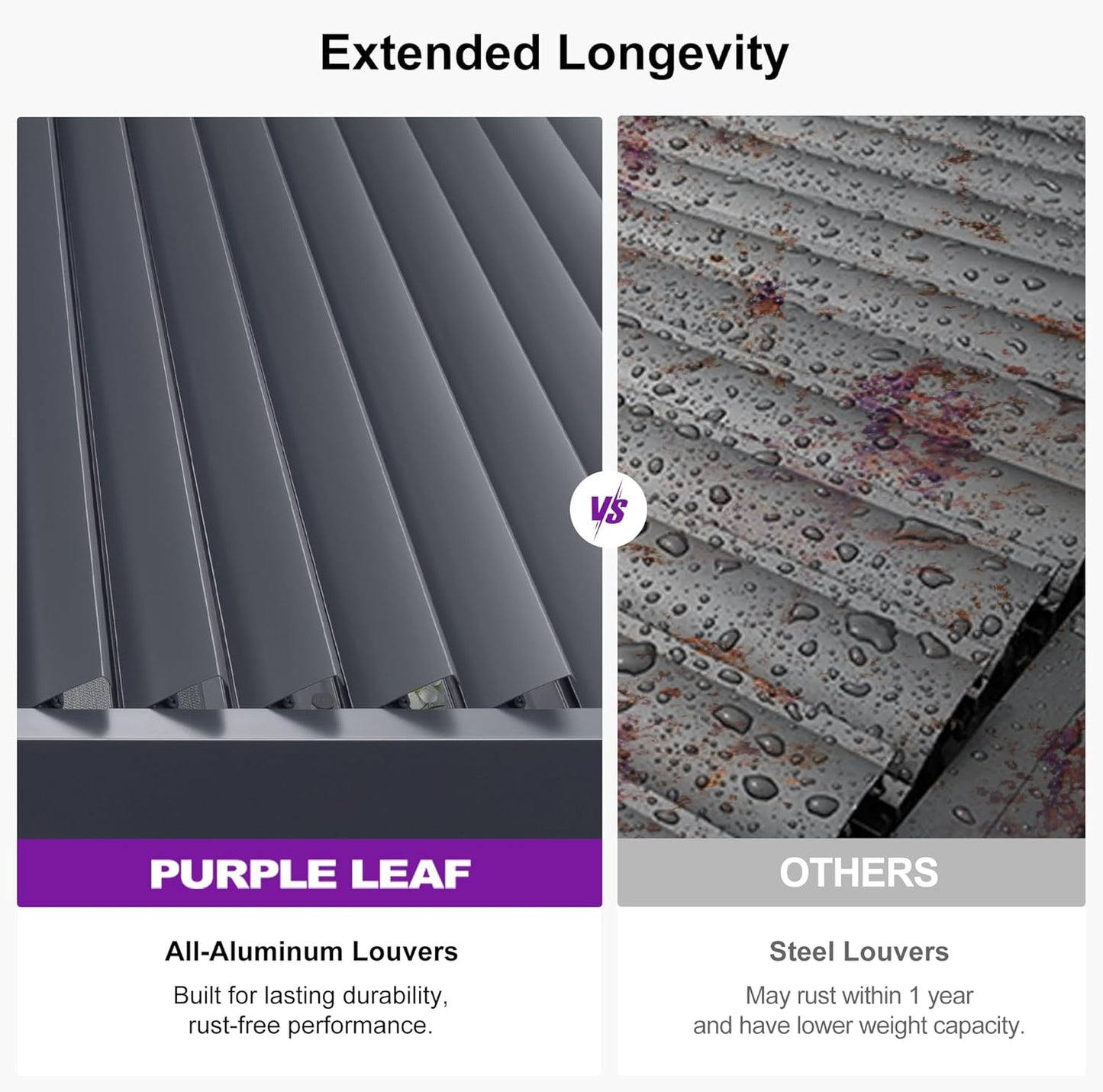 PURPLE LEAF Louvered Pergola 11.5' x 15' Aluminum Outdoor Pergola with Adjustable Louvers Roof and Integrated Drainage System 70 Mph High Wind Resistant Shade Pergolas for Patio Deck Garden Yard