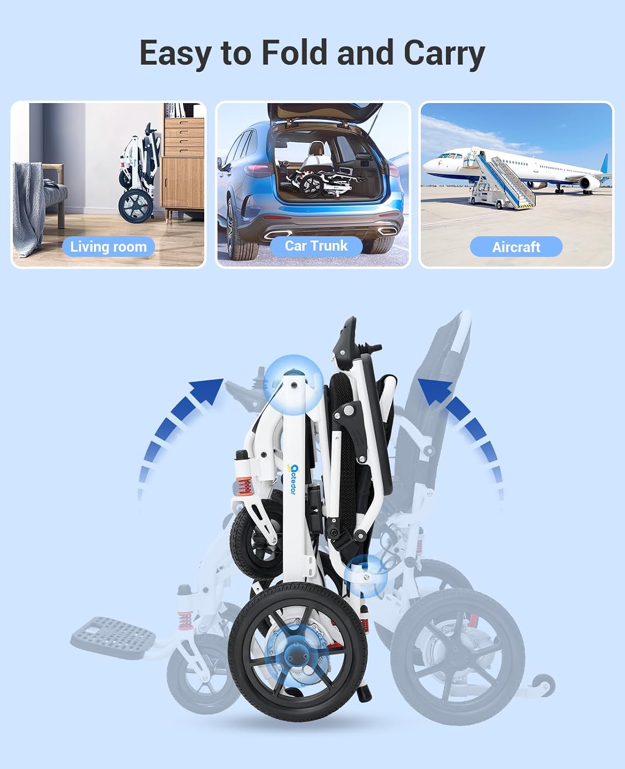 Aotedor Electric Wheelchairs for Adults,22 Miles Long Travel Range with 2 Lithium Batteries All Terrain Power Wheelchair,Ultra Lightweight 39Lbs Folding Compact Motorized Wheelchair,Airline Approved