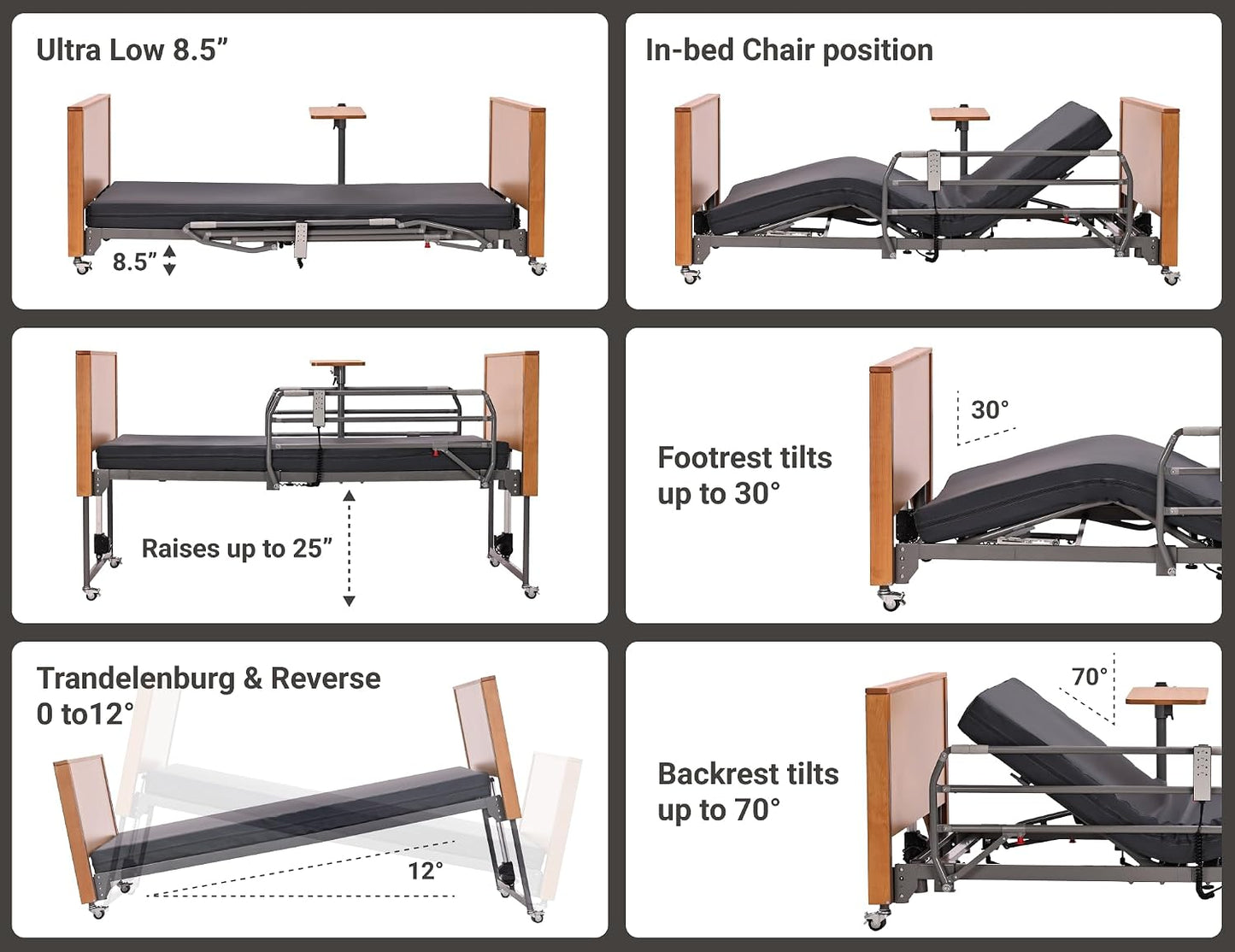 Electric Hospital Bed for Home Use – 5 Functions, Advanced German LIMOSS Motor, Ultra-Low 8.5"–25" Adjustable Height, Double Solid Wood Panels with Medical Overbed Table & Foldable Rails