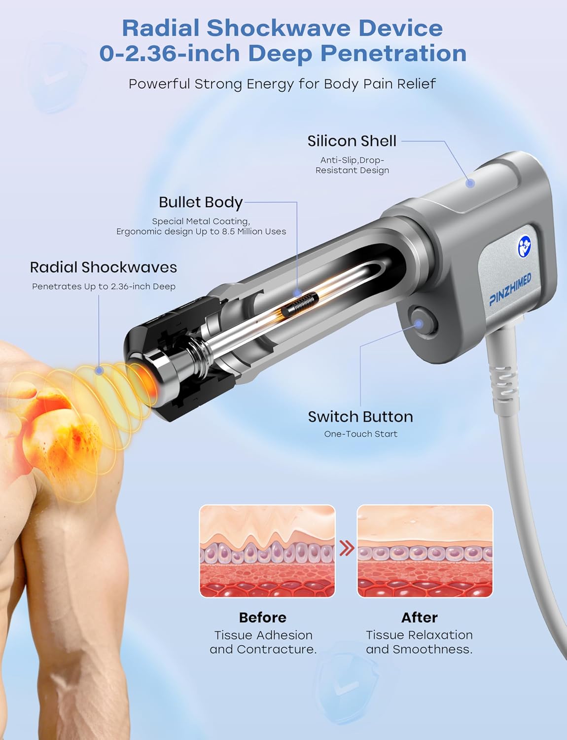 2026 Upgraded Shockwave Therapy Machine, Non-Invasive Extracorporeal ESWT Shockwave Therapy with 8 Heads for Pain Relief, Muscle, Joint & Tissue Regeneration, 10 bar & 10 Modes for Home & Institution