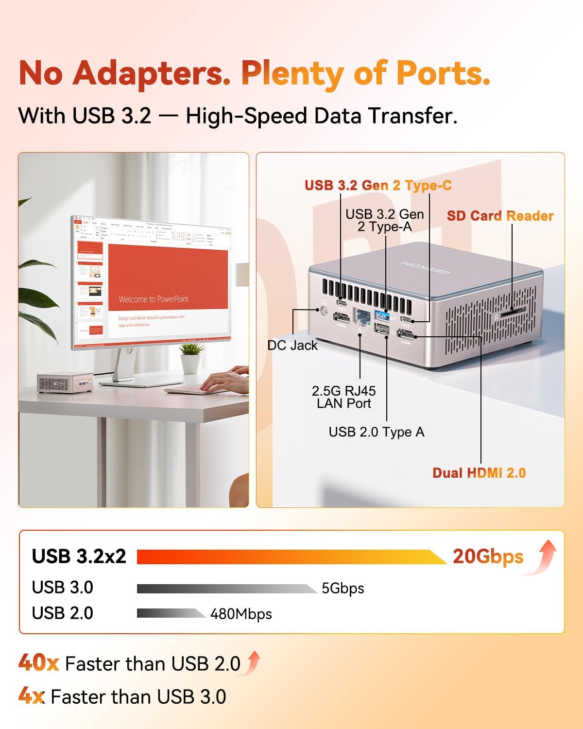 GEEKOM A5 Mini PC, AMD Ryzen 5 7430U, Home Office Desktop Computer | 16GB RAM (Upgradable), 1TB NVMe SSD, Windows 11 Pro, Media Server, 8K, Wi-Fi 6, USB 3.2, SD Slot, 6 USB, 3-Year Coverage