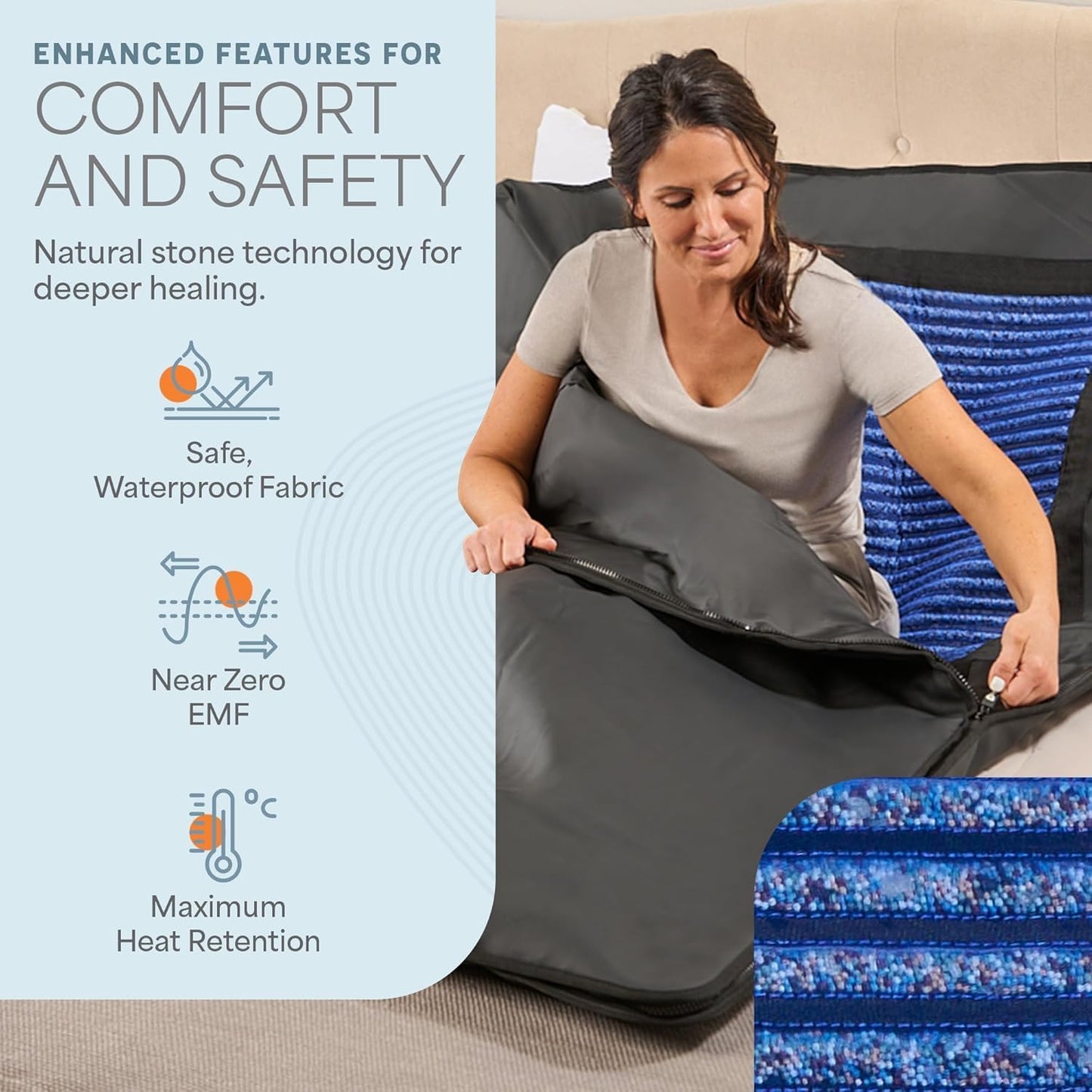 Lifepro RejuvaWrap Infrared Sauna Blanket — Portable Sauna Bag with 9 Temp Levels Low EMF Far Infrared Heating — At Home Full Body Rejuvenation & Relaxation