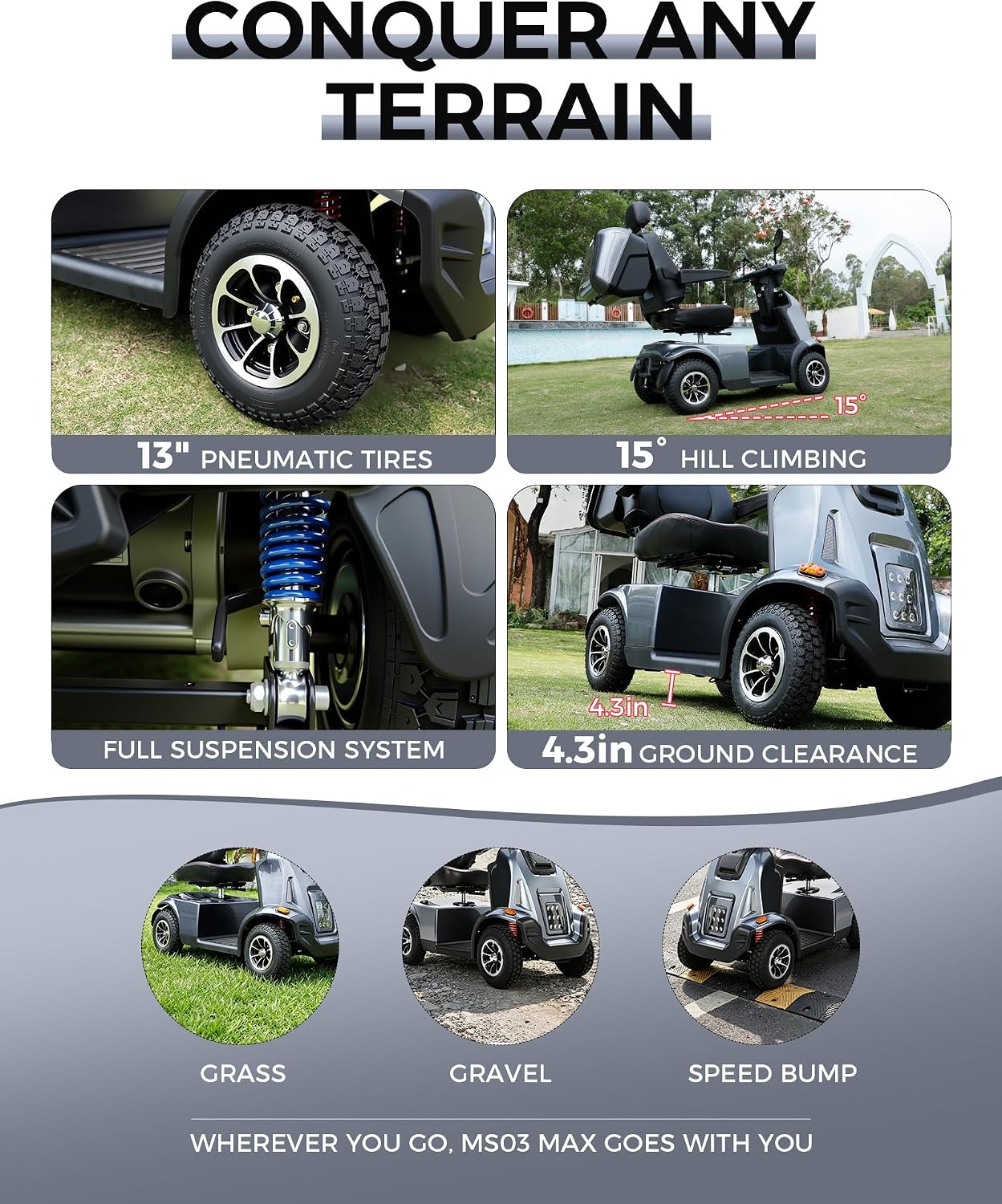 Ecomobi All-Terrain Heavy Duty Mobility Scooter for Seniors & Adults, 1000W Powerful Motor, 550 lbs Weight Capacity, 32 Mile Extended Range, 9 MPH, 13” Pneumatic Tires, Full Suspension, FDA Cleared