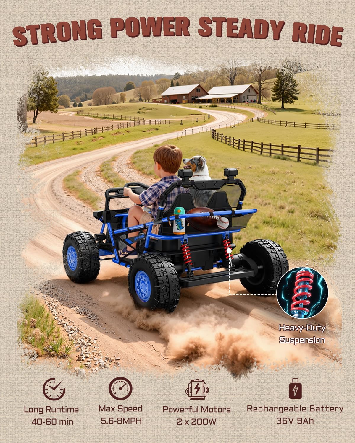 First Ride On 36V Kids Ride On UTV, 2-Seater 400W Electric Car for Kids 6+, 5-8 MPH Speed, 14" EVA Wheels, Metal Frame, Bluetooth Music, Rear Metal Suspension Off-Road Vehicle (Cobalt Blue)