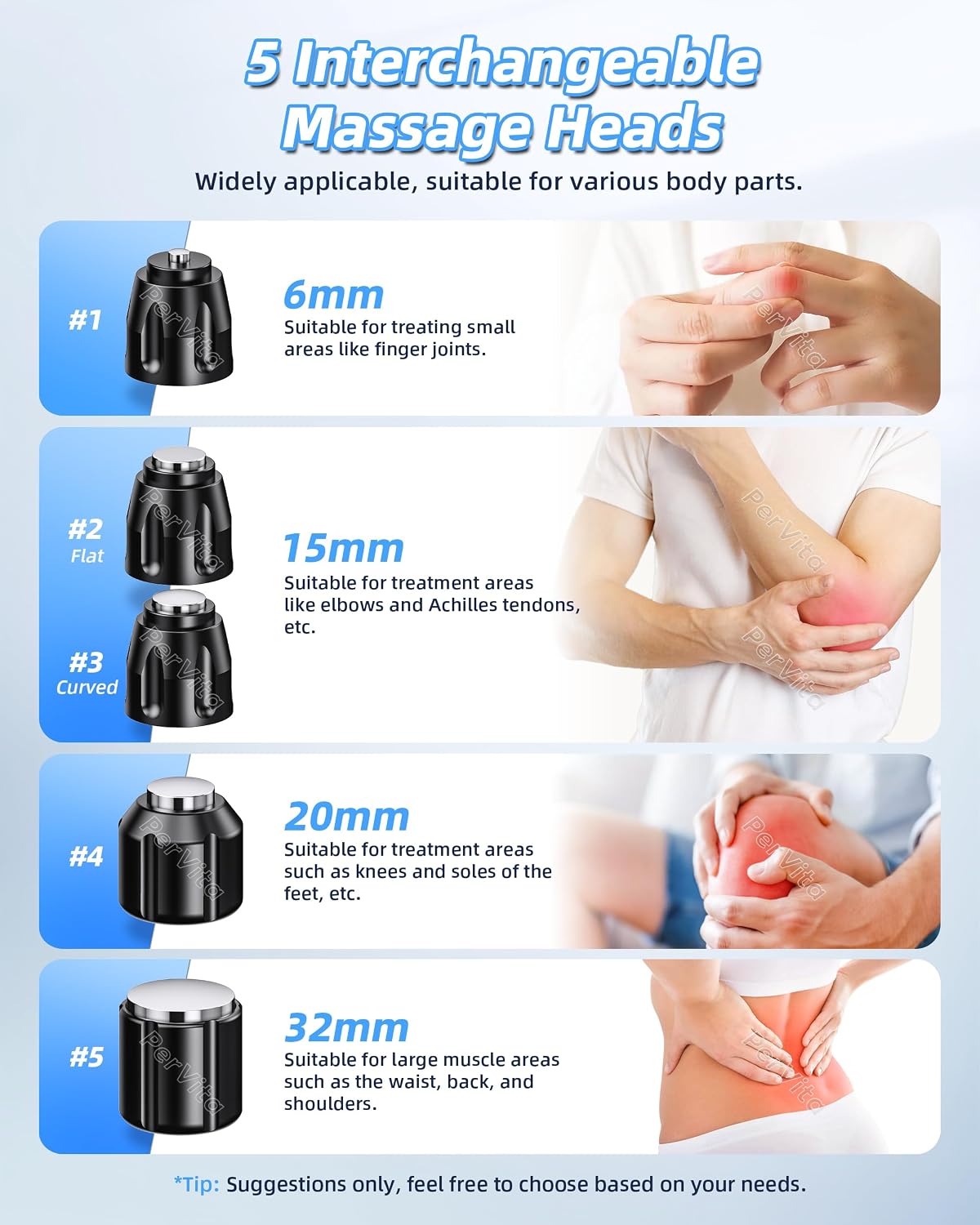 PerVita Medical Extracorporeal Shock Wave Therapy ESWT Machine for Joint and Muscle Pain Relief, Muscle and Bone Tissue Regeneration, Painless, Non-Invasive, No Side Effects, PSP20