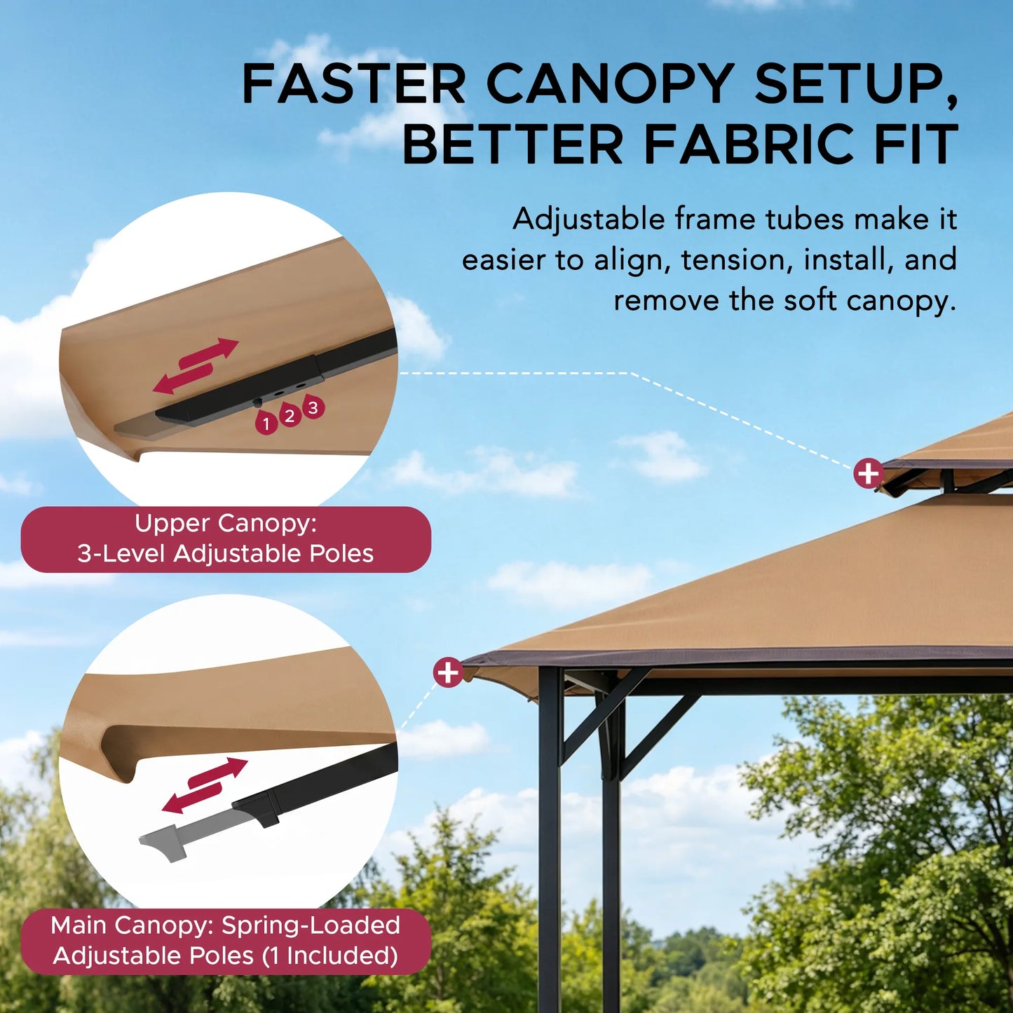 Classic Double-Roof Soft-Top Grill Station, 8x5